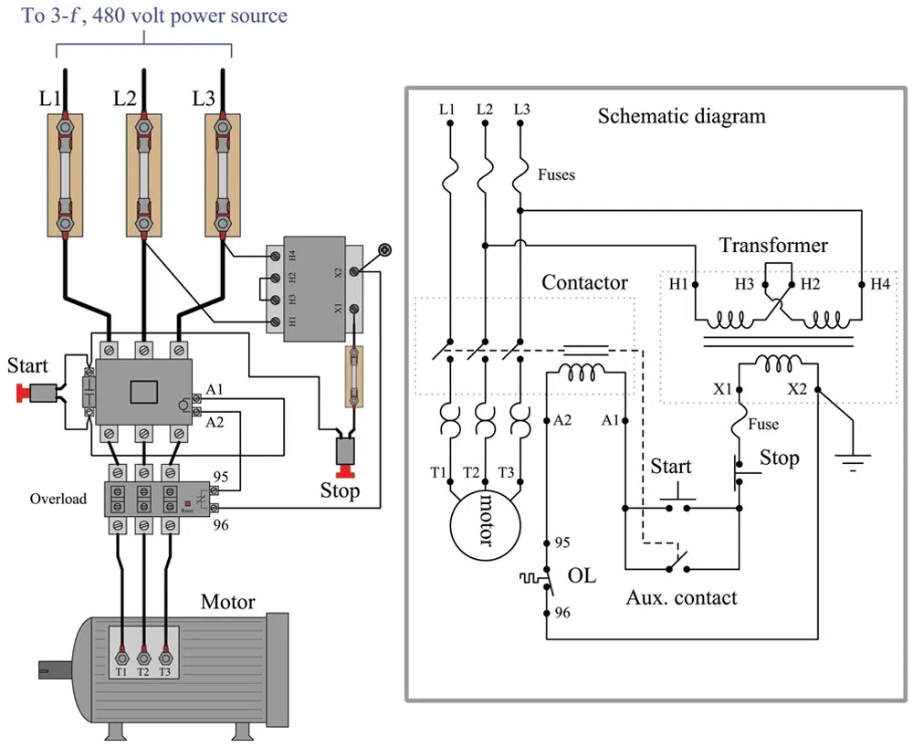 3 Phase Contactor Wiring Diagram A1 A2