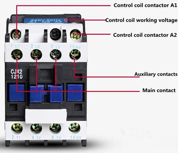 Contactor Terminal Markings