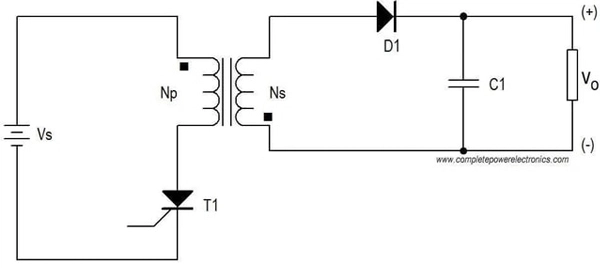 Bộ chuyển đổi DC-DC bị cô lập