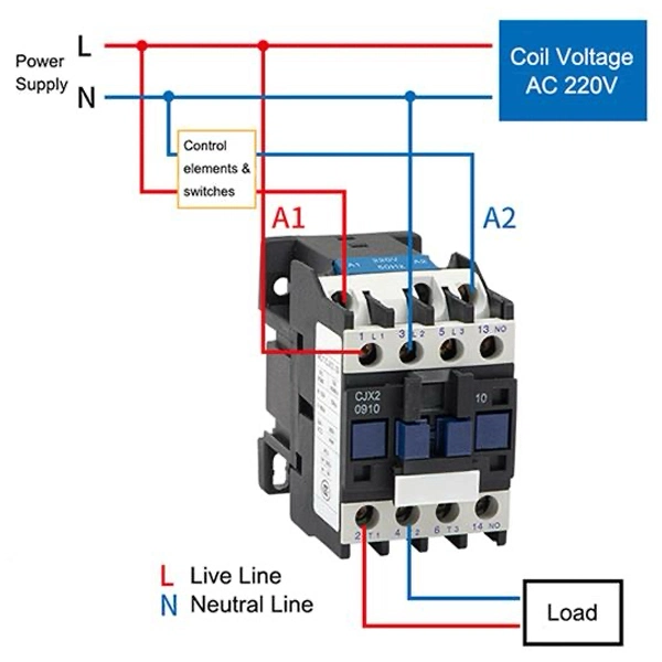 Single-Phase Contactor Wiring Diagram A1 A2